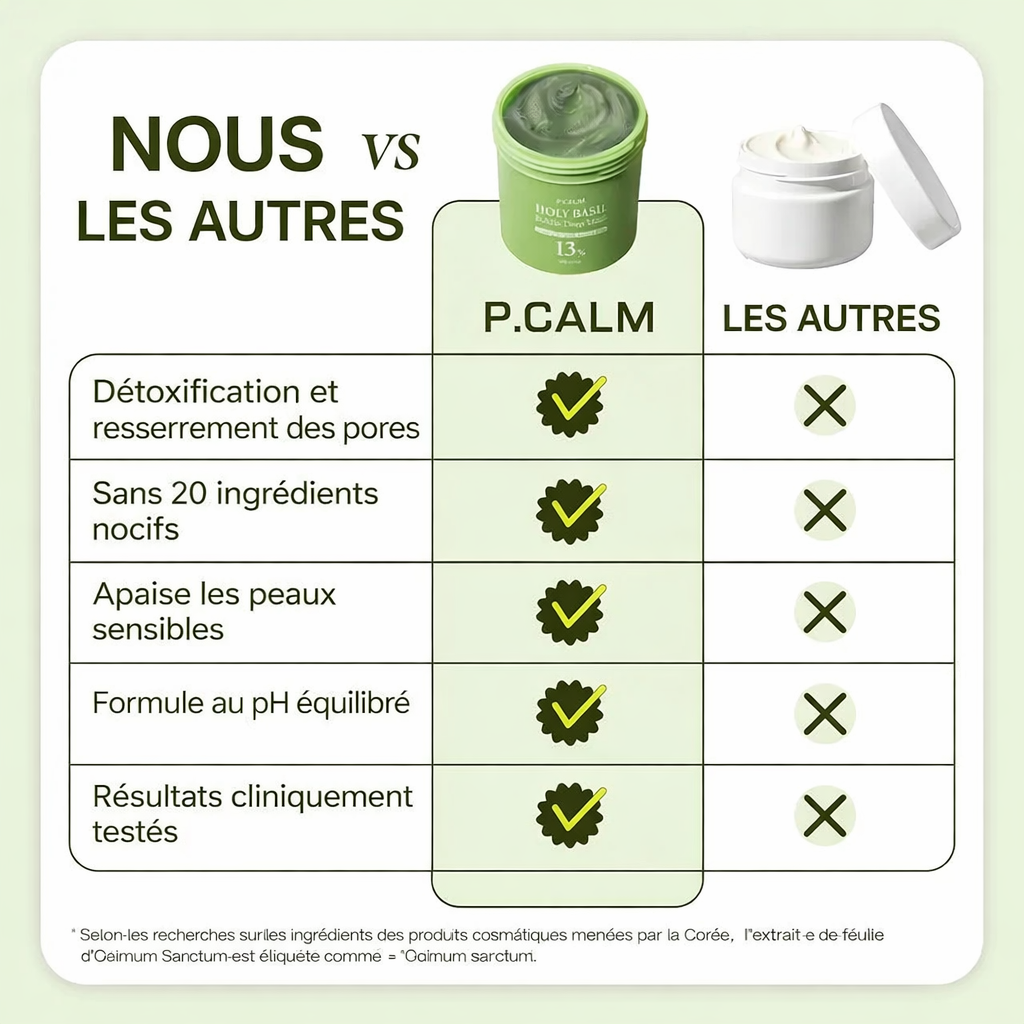 P.CALM - Holy Basil - Obtenez un visage propre et sans imperfections - 90g